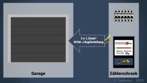 Anschluss Des Balkonkraftwerkes An Das Stromnetz – Techniac