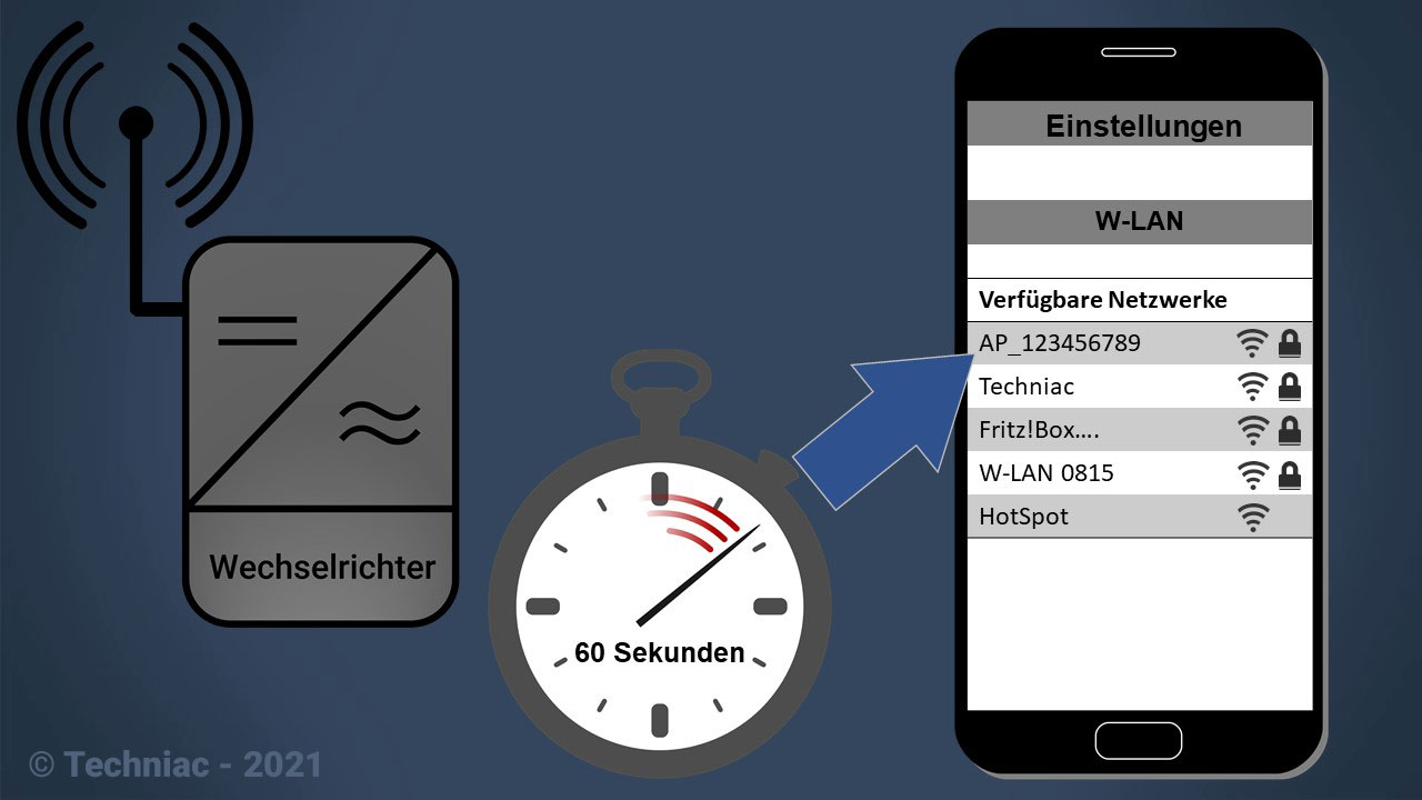 Wlan Verbindung Bricht Ständig Ab Telekom Modulwechselrichter mit dem W-LAN verbinden – Techniac
